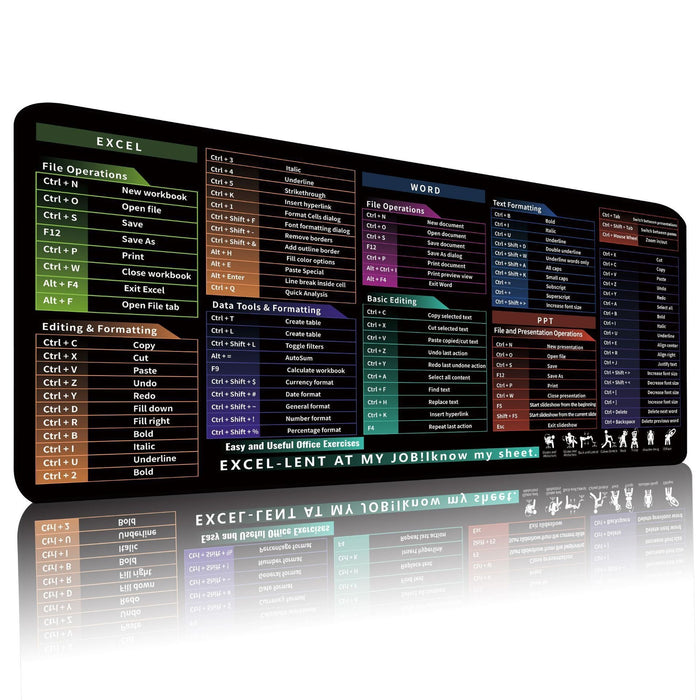Large Stitched-Edge Mouse Pad with Shortcut Key Reference Print