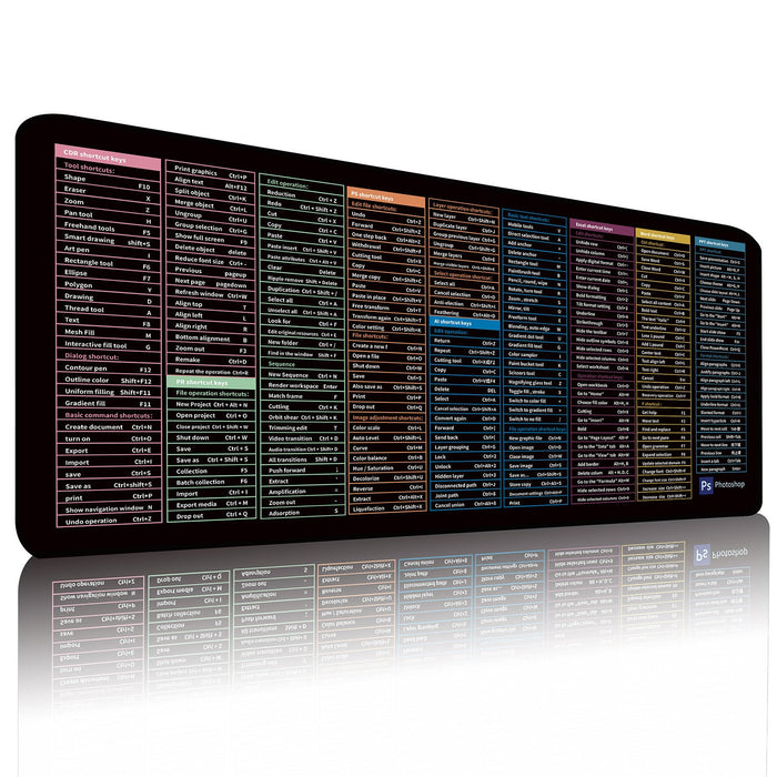 Large Stitched-Edge Mouse Pad with Shortcut Key Reference Print