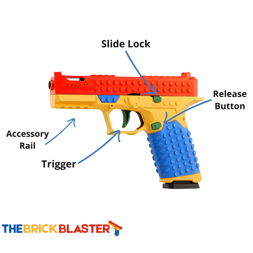 TheBrickBlaster use diagram